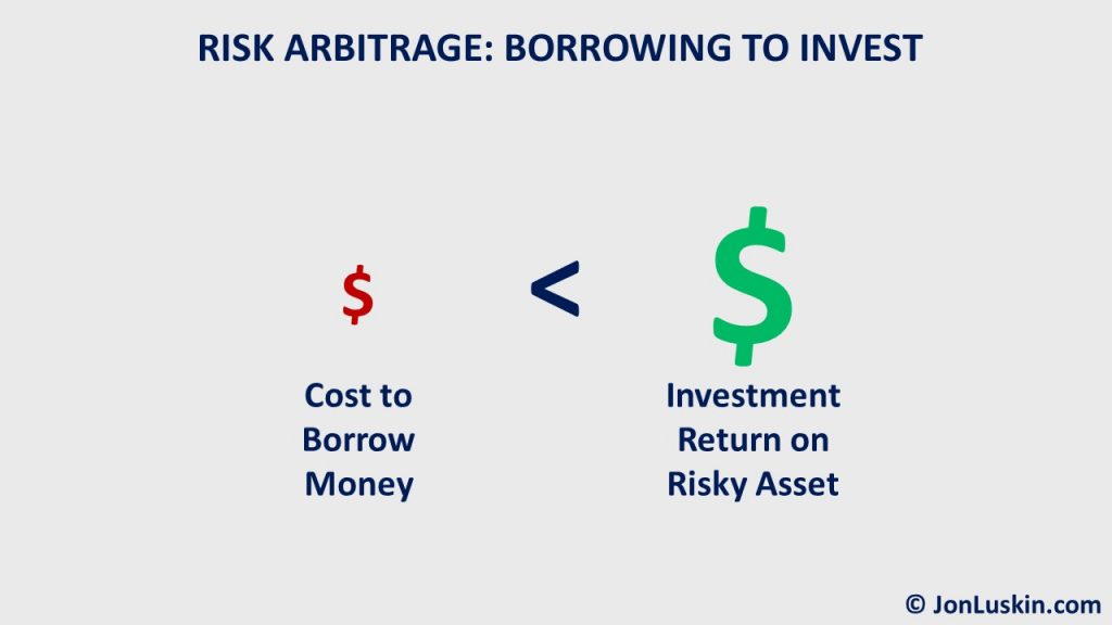 Risk arbitragers hope to earn more investing than the cost to borrow.