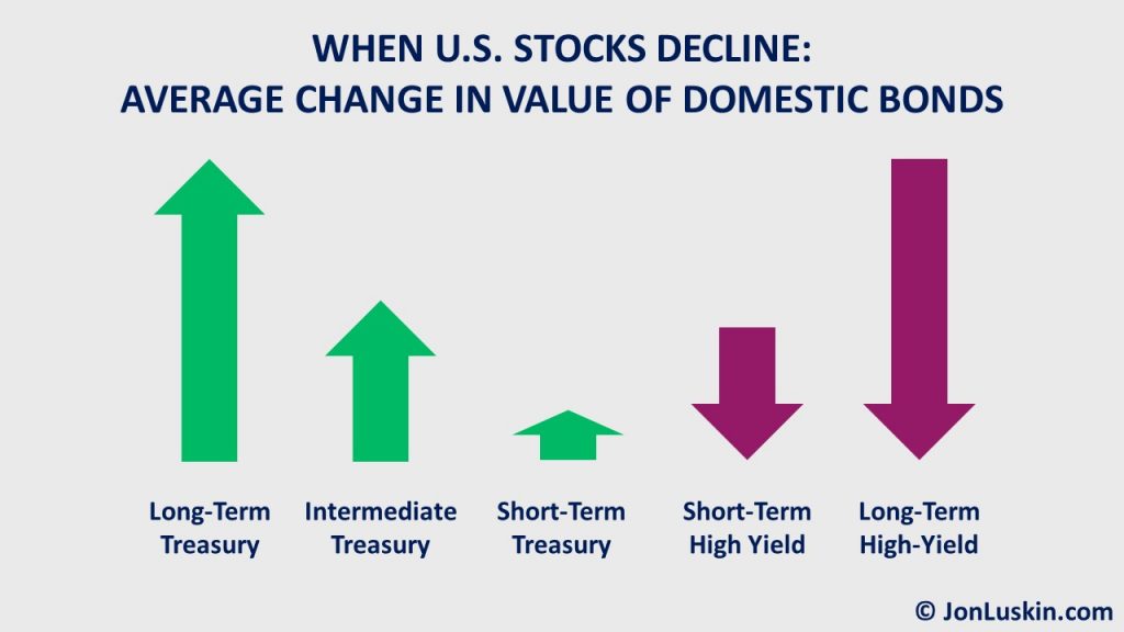 Treasury bonds: Analyzing Semi Annual Bond Basis for Treasury Bonds -  FasterCapital